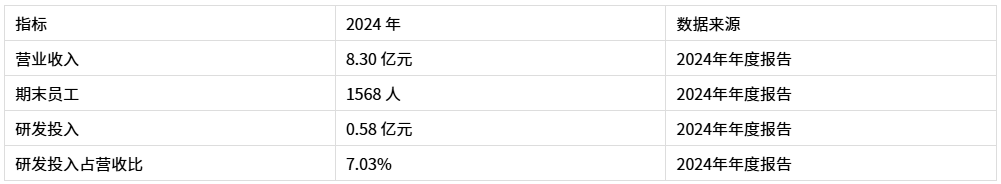 1756260592384552.png 微信圖片_20250827100934_69_6.png